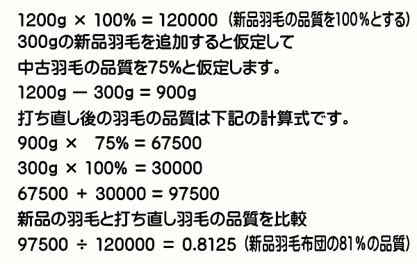 打ち直し羽毛の品質の計算式