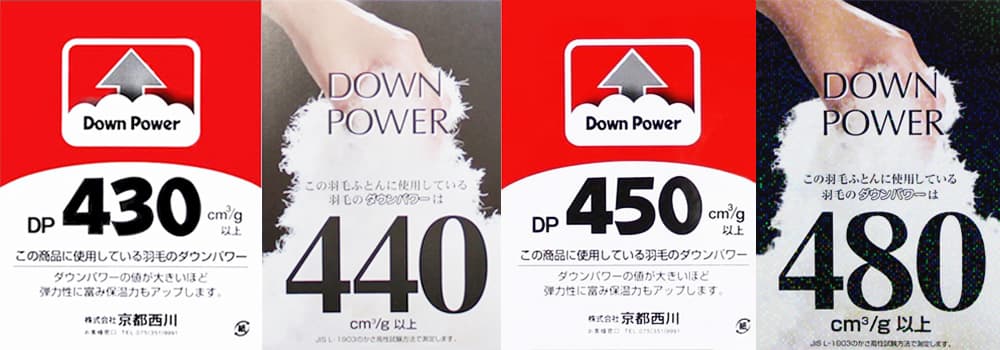 ダウンパワーを表示したラベル。430dp、440dp、450dp、480dp
