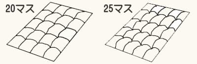 羽毛布団のマス目の数20マスと25マス