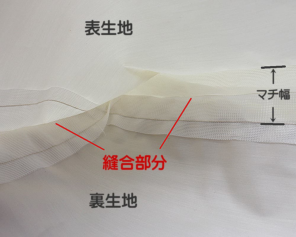 マチ布の合体縫合