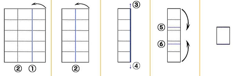 羽毛布団のたたみ方イメージ図