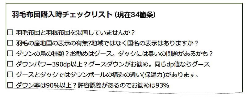 購入時チェックリスト