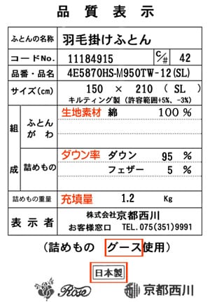 品質表示票