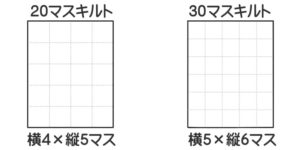 ダウンケットの20マスキルトと30マスキルトのイメージ図