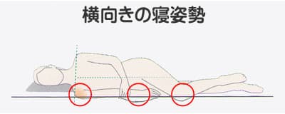 バランスの良い横向き寝姿勢