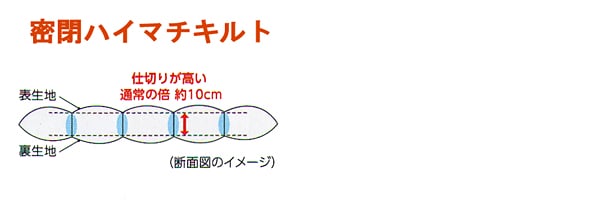 ハイマチキルト羽毛布団4e5870pmhi