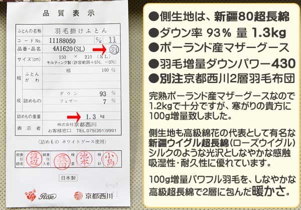 完熟マザーグース増量京都西川