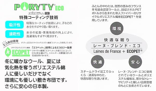 西川西川4層敷き布団kn-4c2025
