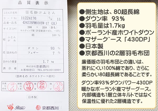 京都西川羽毛布団kn-4d4338品質表示票