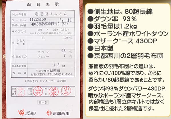 京都西川羽毛布団kn-4d4338品質表示票