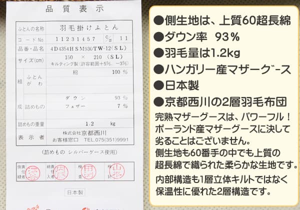 京都西川4d4354品質表示票