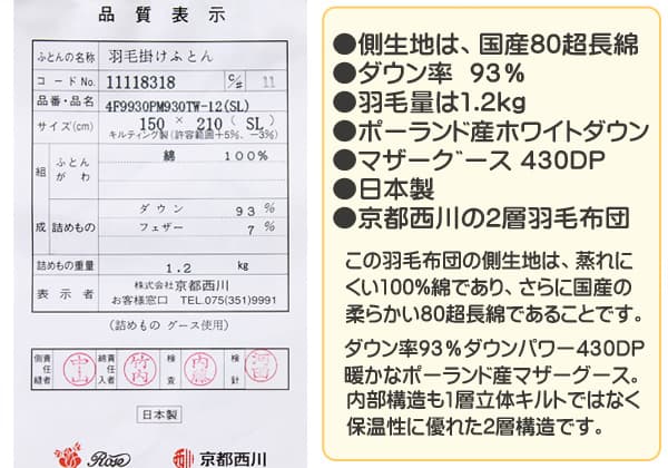 京都西川羽毛布団kn-4f9930品質表示票