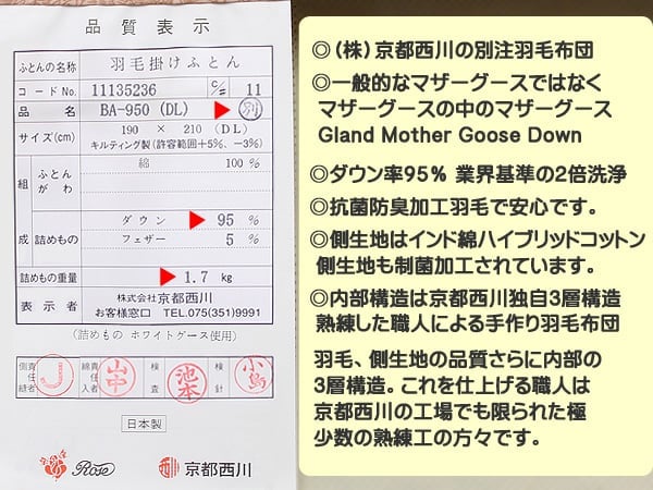 ３層構造別注羽毛布団品質表示票