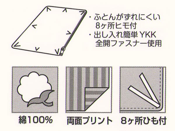 cpm508京都西川羽毛ふとんカバーの特徴