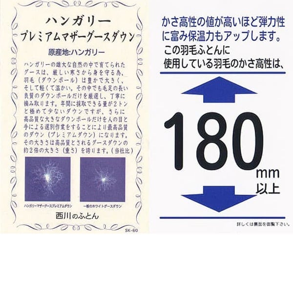 ハンガリー産プレミアムマザーグース