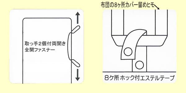 西川特選レムズ掛カバーnl-cov-l02