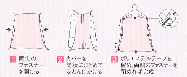 両サイドファスナー