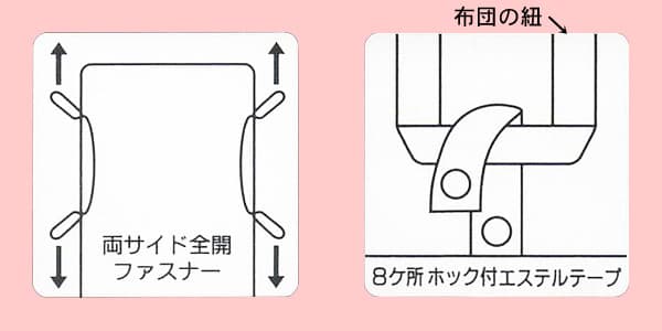 全開ファスナーとホック式テープ