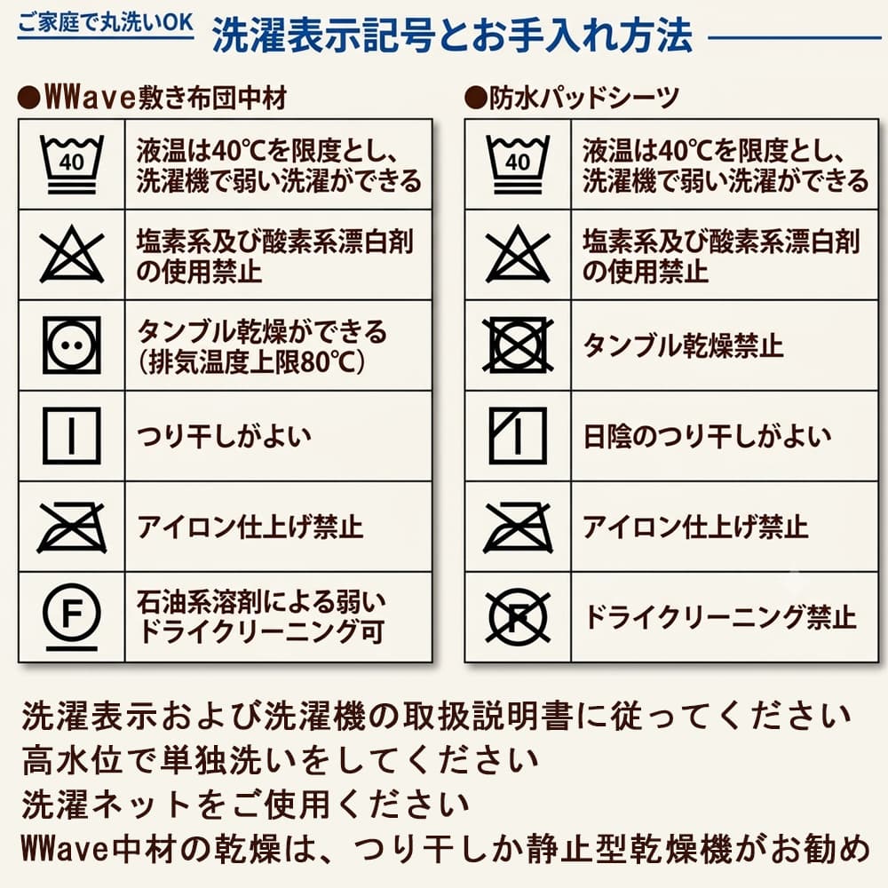 西川 ダブルウェーブ 敷き布団4分割の中芯と防水パッドシーツの洗濯時の注意点