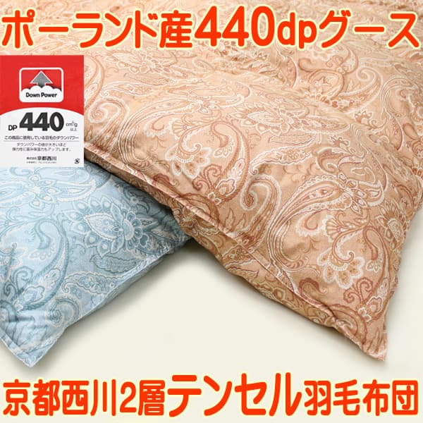 らくらくメ 【新品】京都西川 ダウン95% 羽毛掛け布団 シングルサ