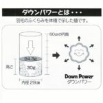 ポーランド産マザーグース西川ダウンパー測定イメージラベル