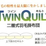 羽毛布団の2層キルトの断面図